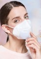 SmartMask - ventilatore elettrico + mascherine KN95 - SUPER COMFORT e RESPIRAZIONE