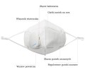 SmartMask - ventilatore elettrico + mascherine KN95 - SUPER COMFORT e RESPIRAZIONE